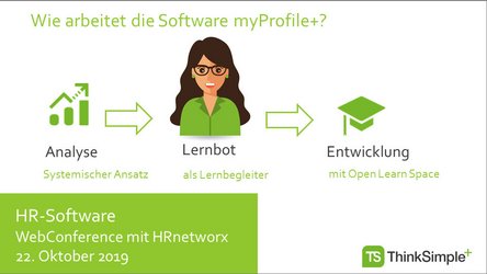 HR Software, WebConference mit HRnetworx - 22.10.2019