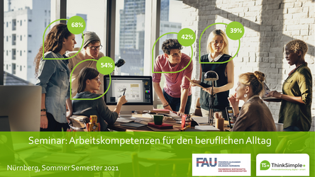 Kooperation mit der FAU, Seminar: Arbeitskompetenzen für den beruflichen Alltag